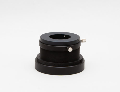 3.5inch adapter for 10~20inch RC